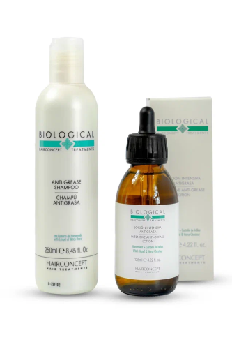 Набор для устранения зажирнения кожи головы (шампунь 250 мл, лосьон 125 мл) HC