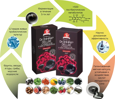 Ферментированный растительный комплекс 5-летней ферментации ОМ-Х® от Dr.OHHIRA® DELUXE 30 капсул