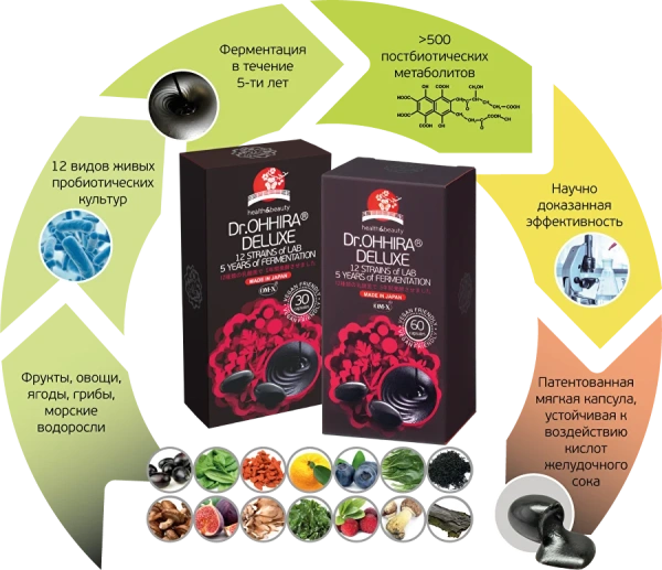 Ферментированный растительный комплекс 5-летней ферментации ОМ-Х® от Dr.OHHIRA® DELUXE 30 капсул