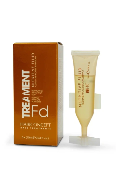 Флюид интенсивное питание в капсулах